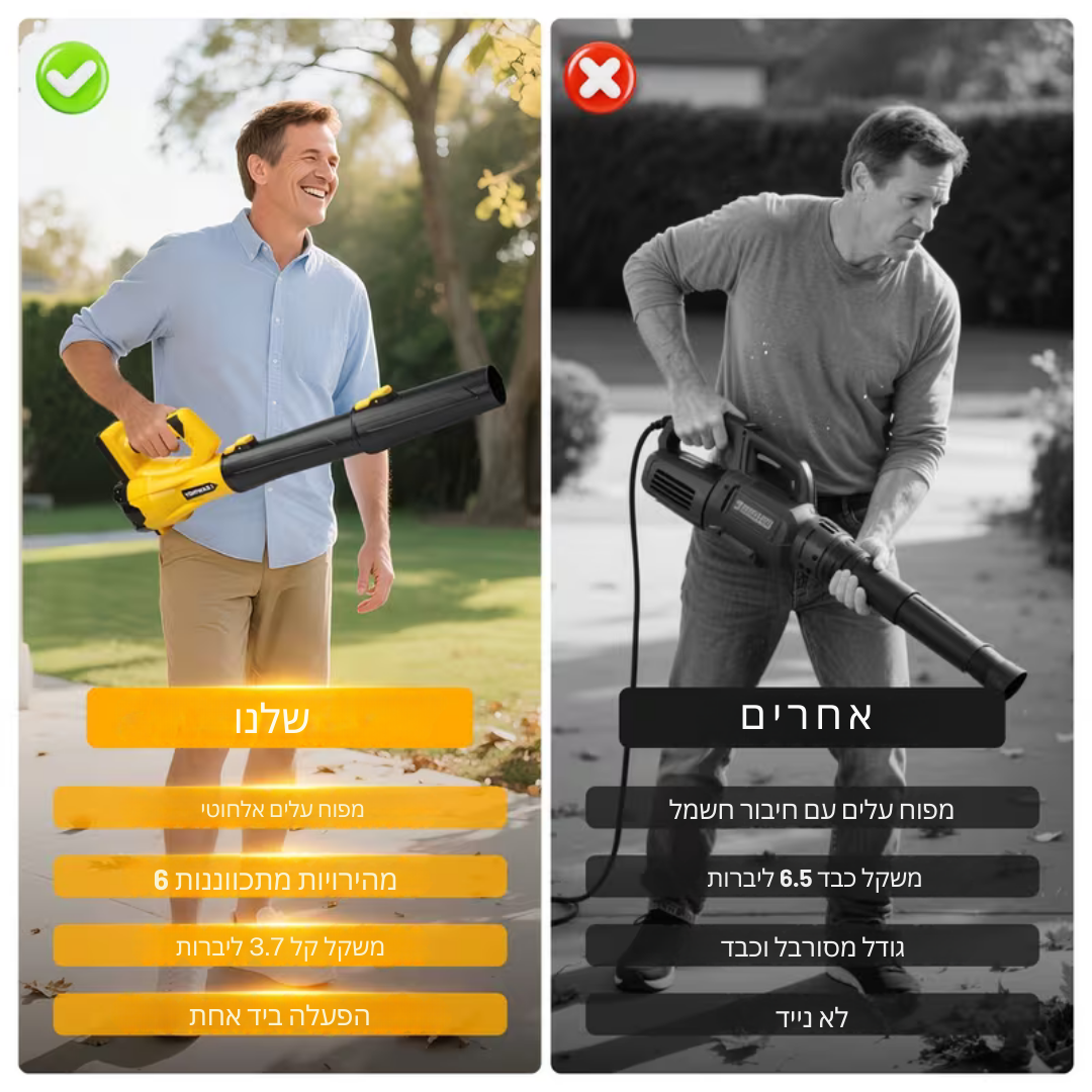 ™Gustova | מפוח עלים סוללה – 180 MPH ו-6 הגדרות מהירות