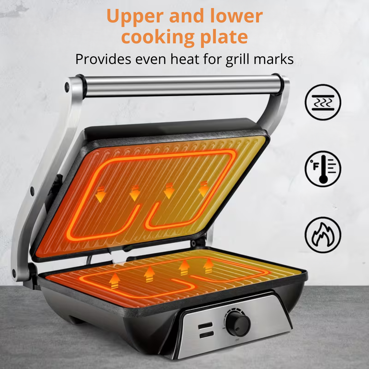Sutea™ | 3-in-1 Panini maker